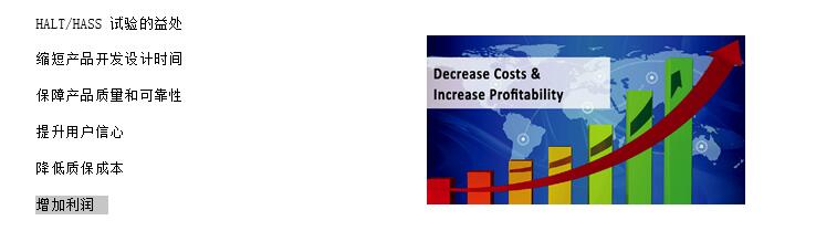 HALT/HASS 試驗箱(圖1) HALT/HASS 試驗箱(圖1)