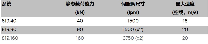 高速應(yīng)變測(cè)試系統(tǒng)(圖1) 202.jpg