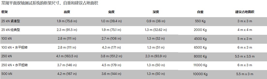 平面雙軸測試系統(tǒng)(圖1) 401.jpg