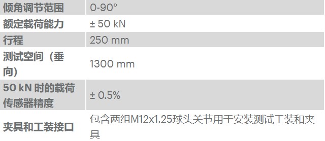 軌道車輛減震器測試系統(tǒng)(圖1) 103.jpg