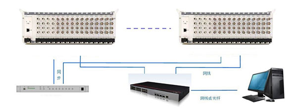 動(dòng)態(tài)信號(hào)測試分析系統(tǒng)(圖3) 103.jpg