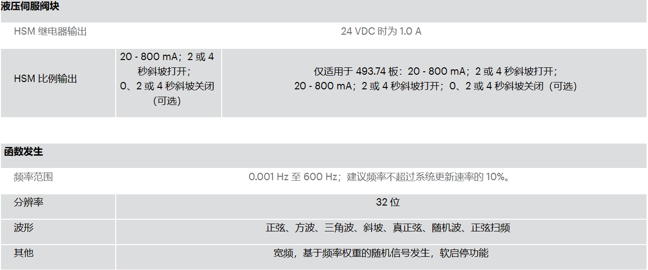 FlexTest 控制器(圖2) 11.2.png